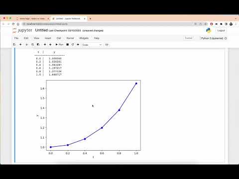 Fourth-order Runge-Kutta method (Python)