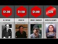 Top 50 Richest Smugglers In History You Won T Believe Their Fortunes Visual Infographic