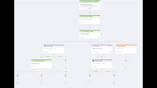 ZEPIC WhatsApp Chatbot Overview