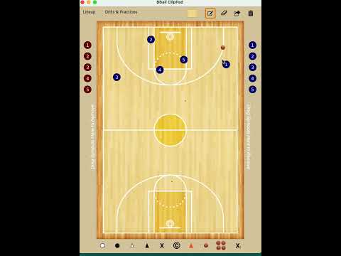 “Chicago” Set Play v. Man-to-Man Defense – Several Scoring Options