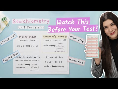 Part of a video titled How to Convert Units in Chemistry - YouTube