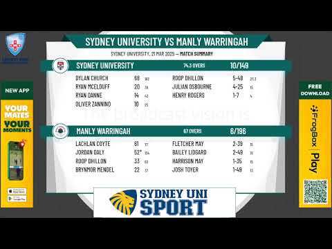 Second Grade SF - Sydney University v Manly Warringah