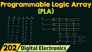 Programmable Logic Array (PLA)  Easy Explanation