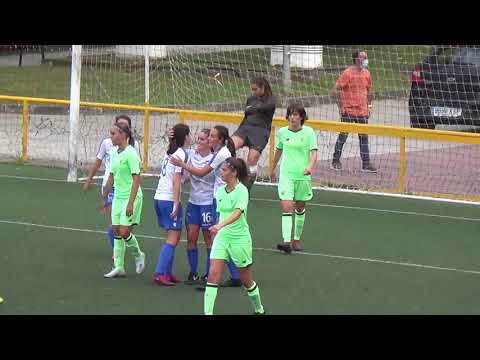 Añorga -  Athletic c   lagunartekoa