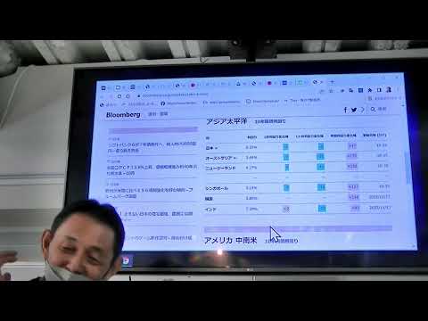 メディア社会学科 2022.11 未来トレンド講座（第166回前田世界経済時事教室）①