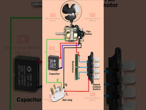 Stand and Table Fan Wiring Diagram | Stand fan wire connection