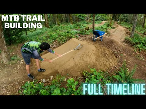 The Art of Building MTB Trails by Hand