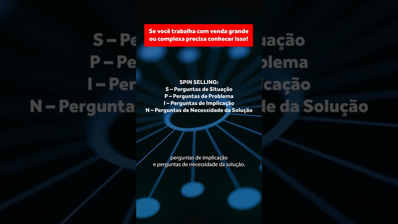 Aplicando SPIN Selling com Inteligência Artificia