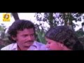 Pokkuveyil Ponnuruki Chillu Malayalam Film Song