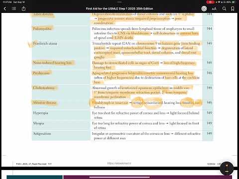 RAPID REVIEW FIRST AID 2025 USMLE STEP1,2,3. PART 3.