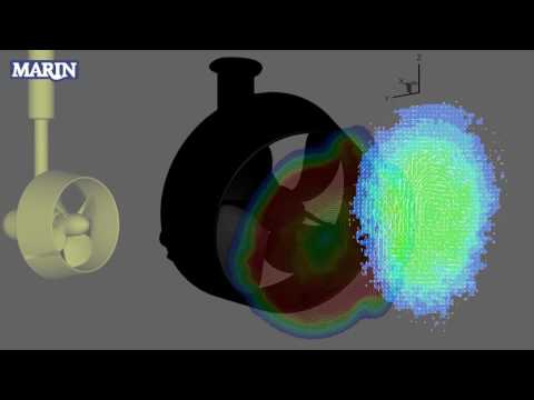 MARIN Stereo Particle Image Velocimetry