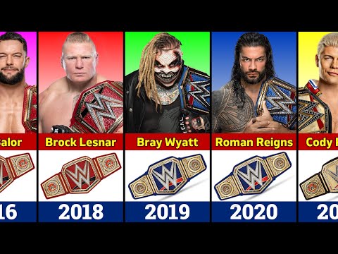 Every WWE Universal Championship Winners (2016 - 2024)