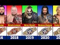 Every WWE Universal Championship Winners 2016 2024