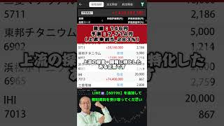 #株式 #投資# 日本株 #資産運用 #投資初心者 #株式投資 #お金の勉強 #長期投資 #配当金 #老後資金