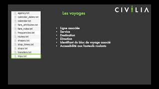 2.1 Comprendre le GTFS