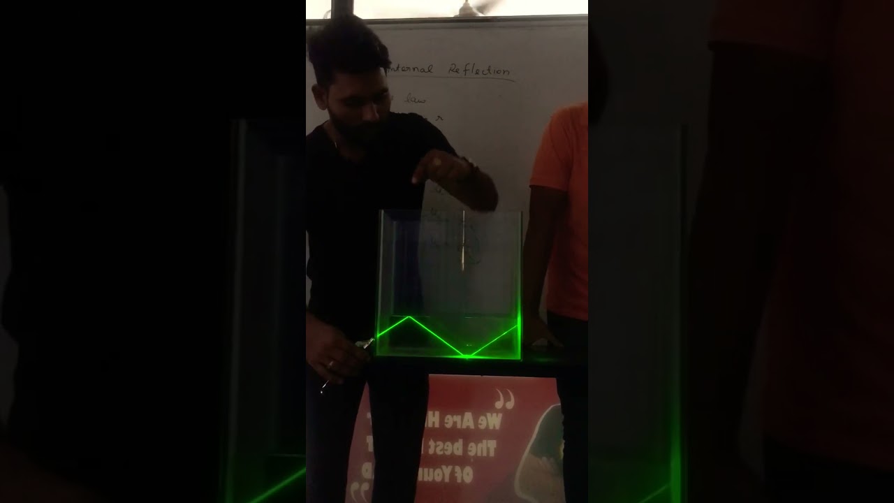 Total Internal Reflection