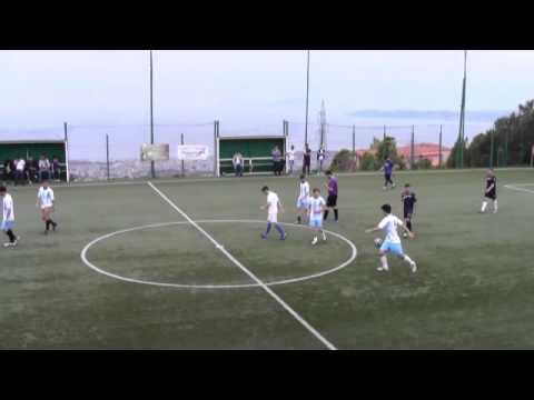 Mavericks League : Boca Juniors vs Telefonia Sirena