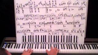 St. James Infirmary Piano Lesson part 1 James Booker