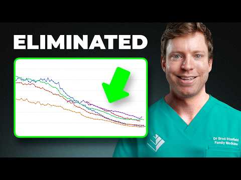 World’s Leading Cause of Death is Almost ELIMINATED