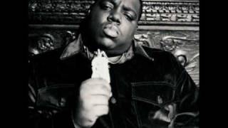 Notorious B.I.G. Juicy(girltalk remix)