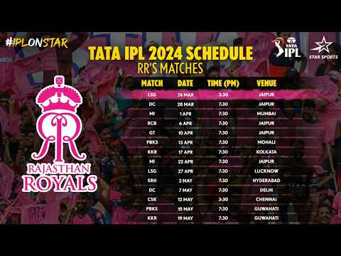 Rajasthan Royals IPL Match Schedule 2024 RR Matches, Date, Time, Venue
