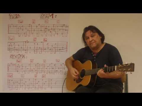 Fingerstyle Guitar Lesson #25: LET HER GO (Passenger) / PART 1