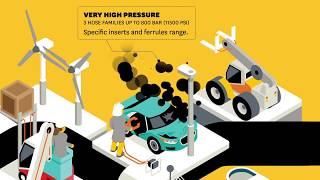 Transfer Oil Product Video