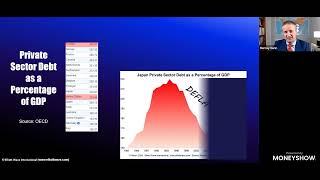 Surfing the Volatility with Elliott Waves