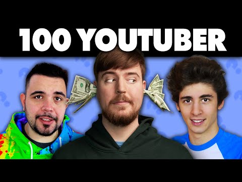 Indovina lo YouTuber in 3 Secondi | Quiz YouTuber