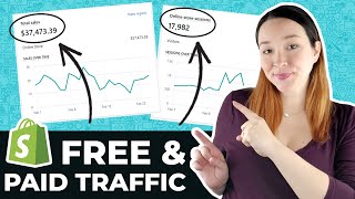 How to Drive FREE Traffic to Your Shopify Store in 2024