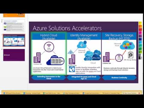 Hybrid Cloud Solution Accelerator