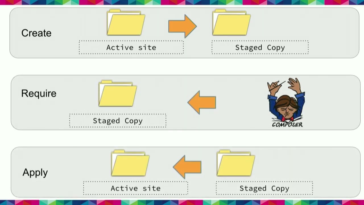 Creating Composer aware modules with Drupal core's new Package Manager module
