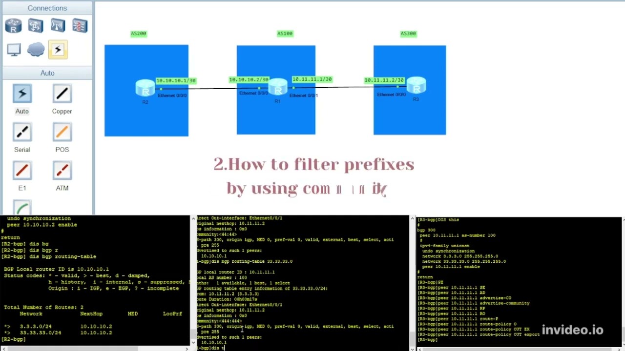 How to use BGP community in Huawei routers