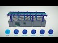 Faciliflex Integrated Cleanroom Delivery System