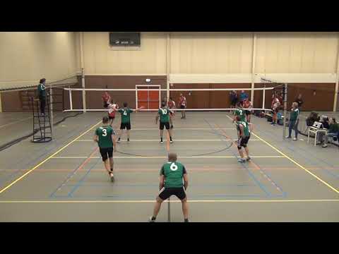 SVM HS1 vs Reflex HS4 set1