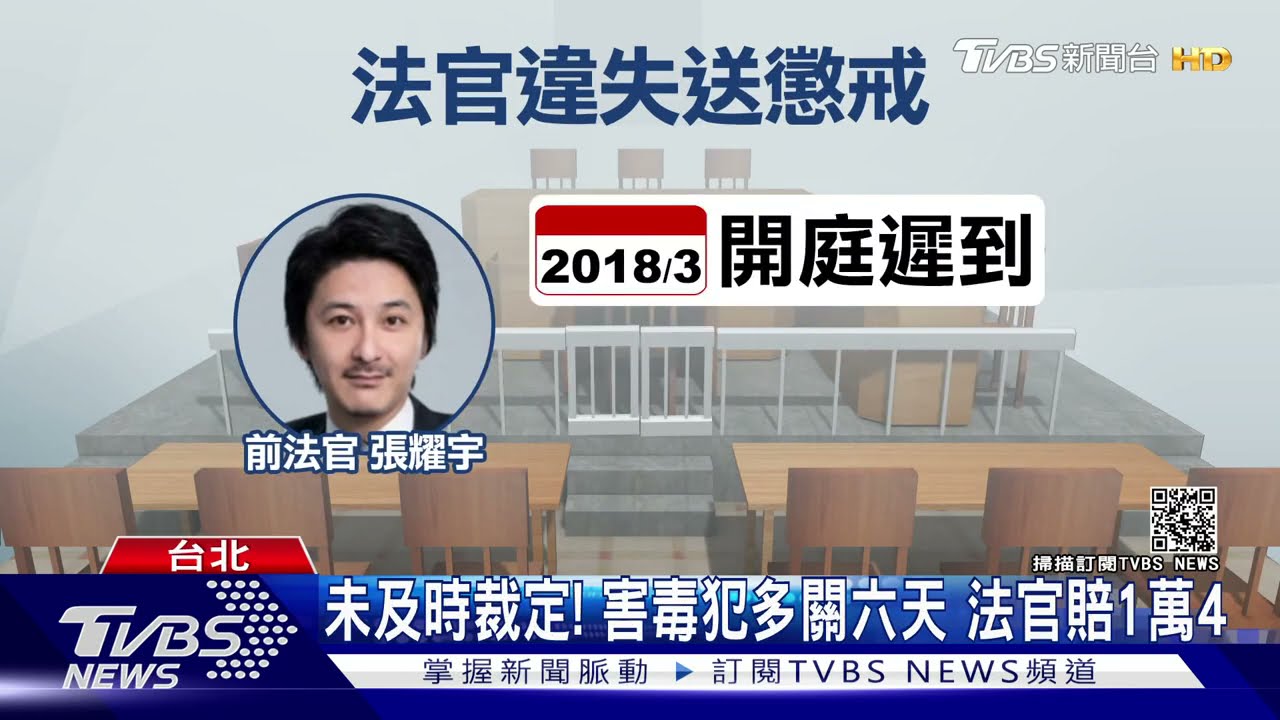 開庭遲到扯謊、害人多坐牢 法官判還63萬薪水