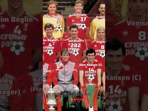 Liverpool 1985/86 Double Winners 🏆 | Squad Total Career Goals | Epic Final XI