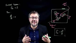 Lecture 7 - 2 - Conservation of Momentum