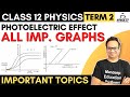 All Important Graphs Of Photoelectric Effect Class 12 Physics Term 2 Board Exam 2022