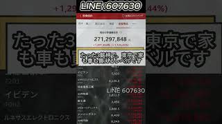 #日本株#株式投資#投資初心者#資産運用#日本市場#株の勉強#株式入門#投資生活#デイトレード#スイングトレード#長期投資