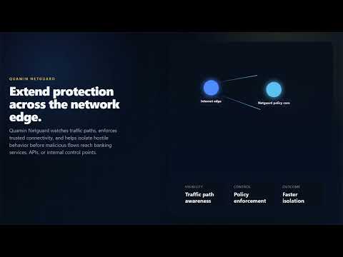 Quamin autonomous AI Security Platform