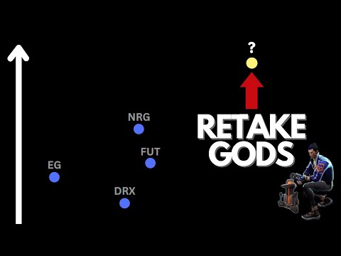 How The World's BEST Defenders Play Retake