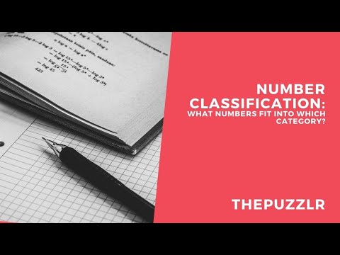 Classification of Numbers (Natural, Whole, Integers, Rational, Irrational, Real, Complex)