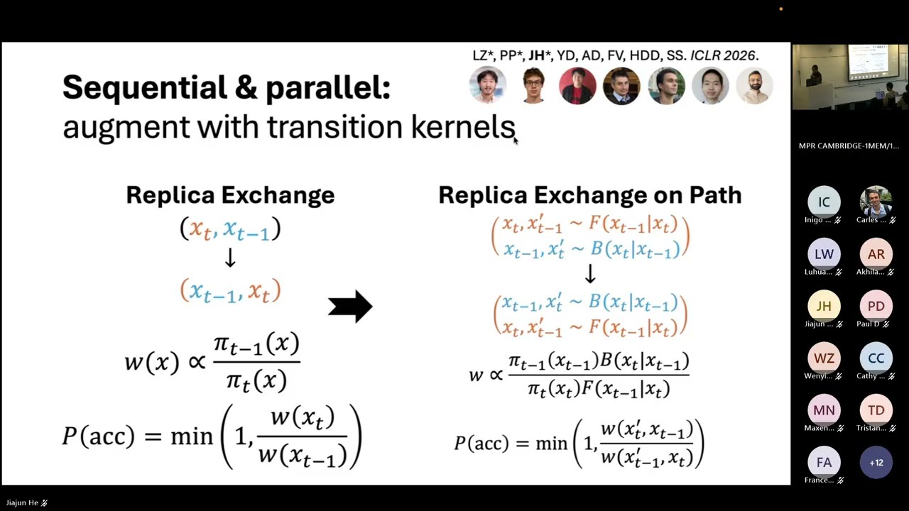 Probabilistic Inference for Controlling Diffusion Models