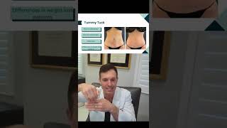 Florida Plastic Surgery and Medspa