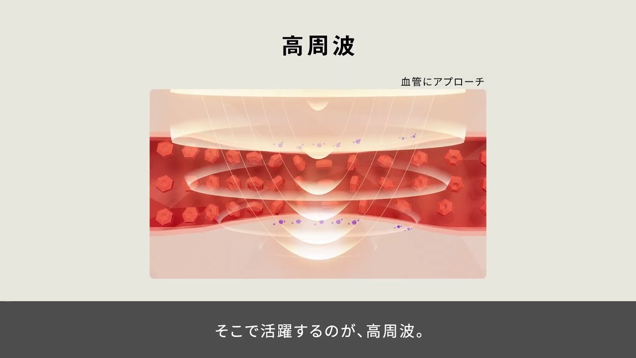 高周波ってなに？【パナソニック公式】