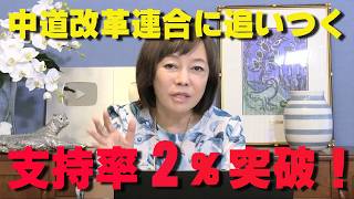 「支持率2％」の壁を打ち破った日本保守党！中道を飲み込む「保守大躍進」の裏側【非公式日本保守党切り抜き】＃日本保守党  ＃保守党   ＃百田尚樹