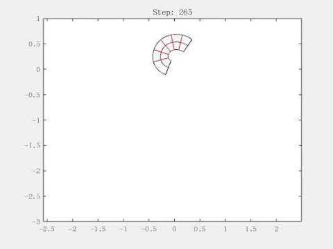 Simulation of the infinite-dimensional generalization of the Chaplygin sleigh.