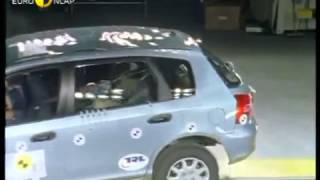 preview picture of video 'ハード破壊試験機：Euro NCAP Honda Civic 2001 Crash test'