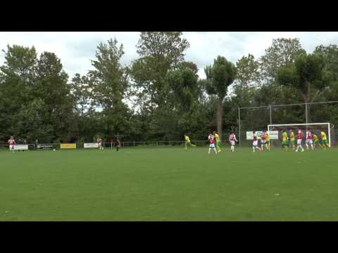 2014-08-18 Jong Fortuna Sittard - Jong AZ